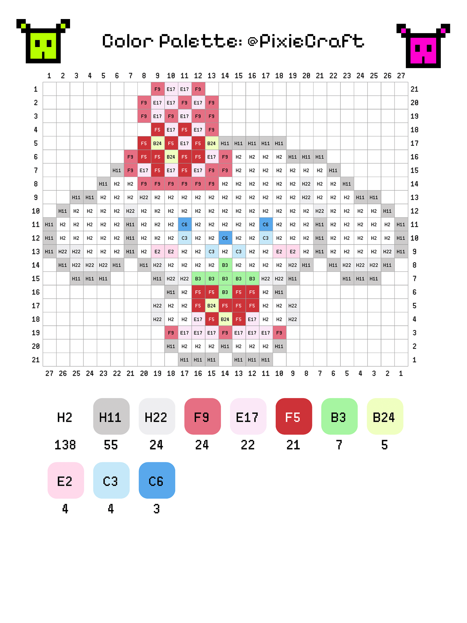 Cinnamoroll Strawberry - PixieCraft