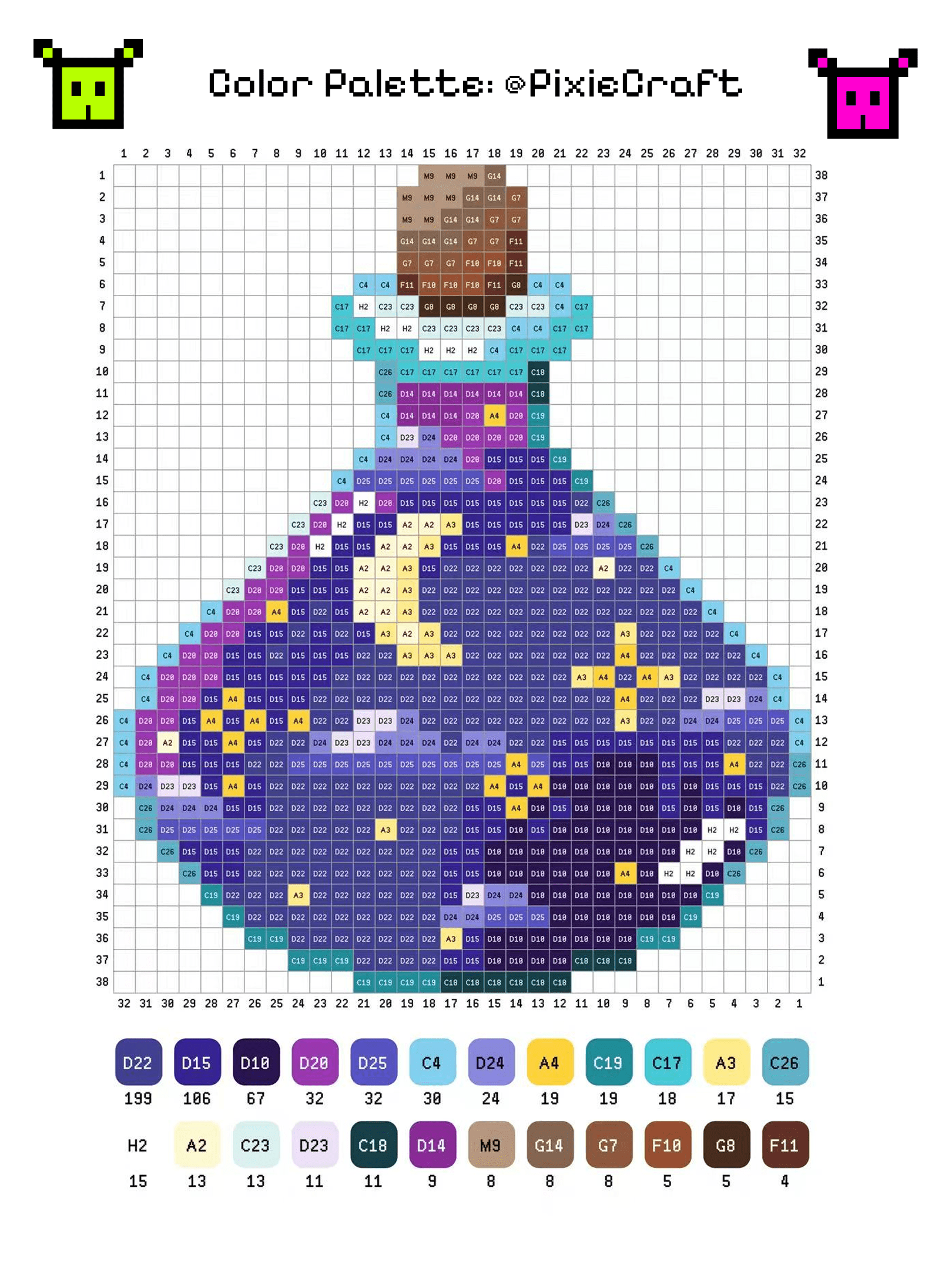 Galaxy Potion Bottle - PixieCraft