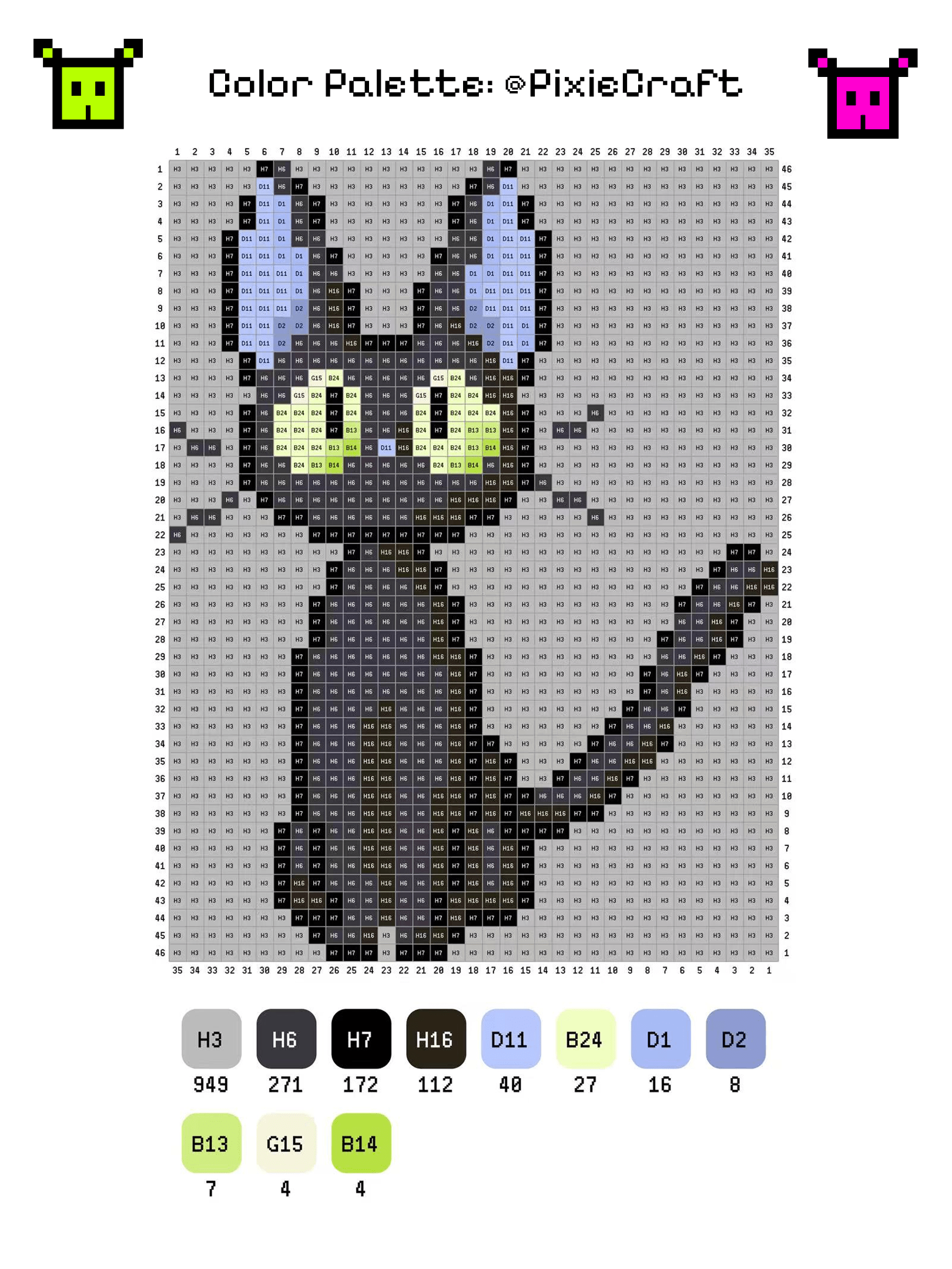 Gray Kitten Sitting - PixieCraft