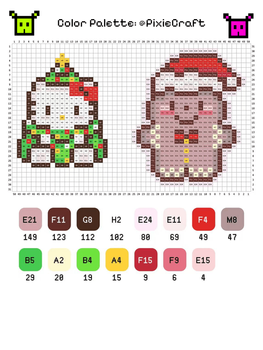 Hello Kitty Christmas And Gingerman - PixieCraft