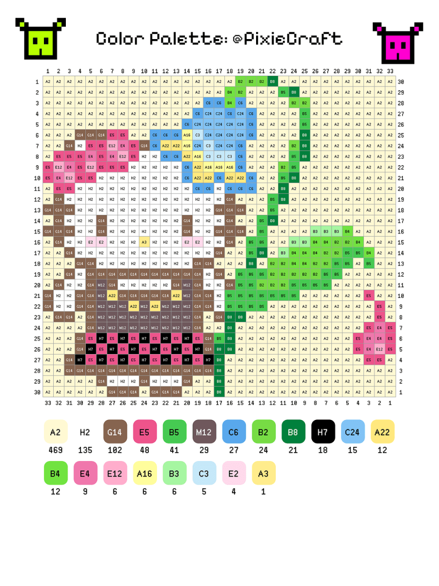 Hello Kitty Little Flower Bee - PixieCraft