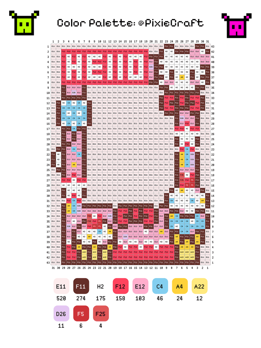 Hello Kitty Photo Frame Cute Caup Cake - PixieCraft