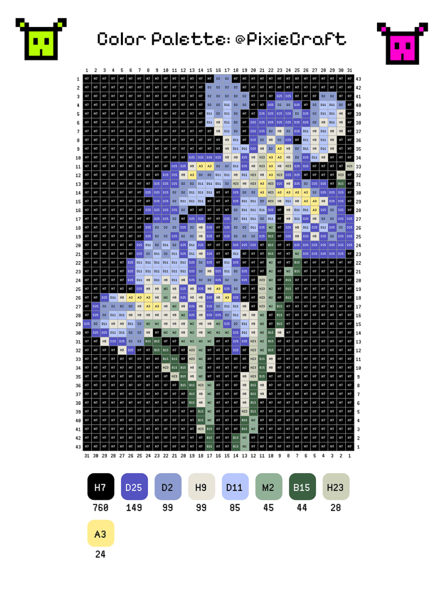 Iris - PixieCraft