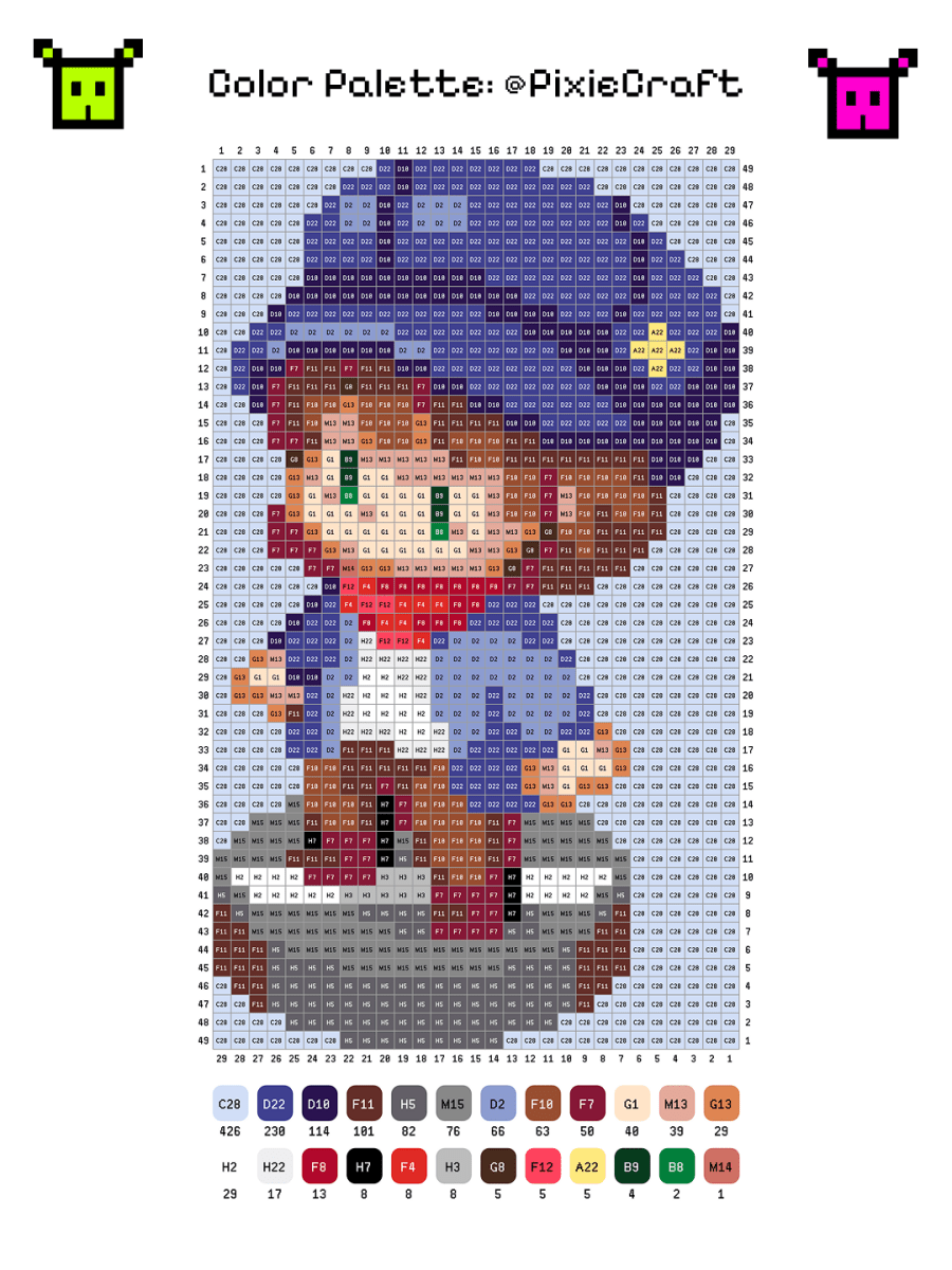 Leo In Blue Hat - PixieCraft
