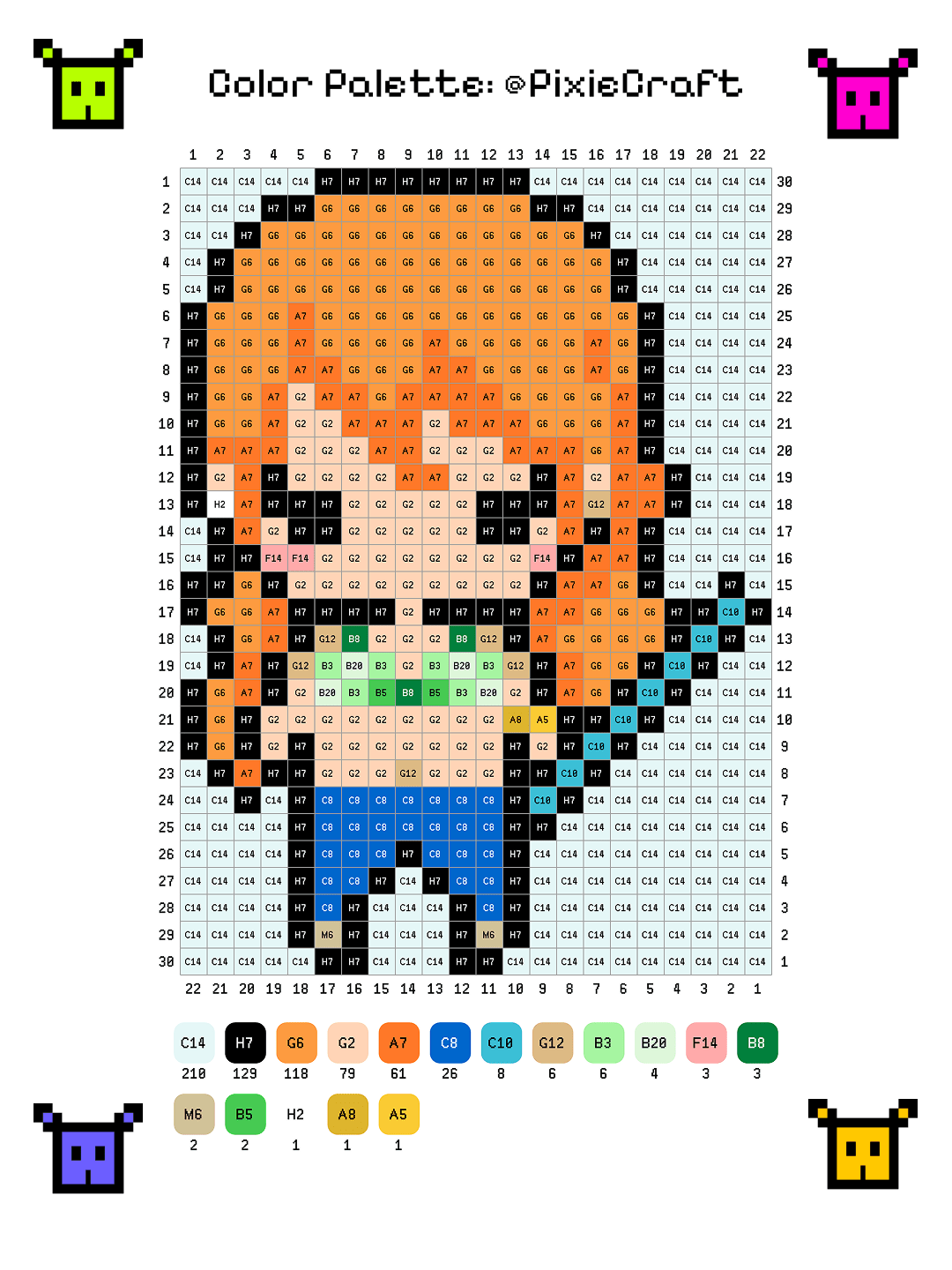 Nami - One Piece - PixieCraft