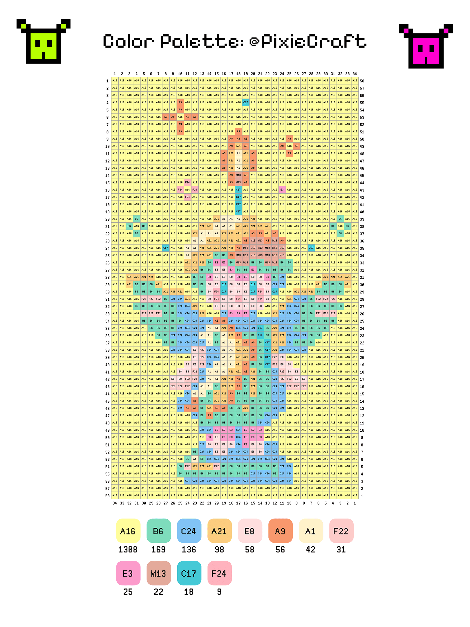 Pastel Fairy Princess - PixieCraft