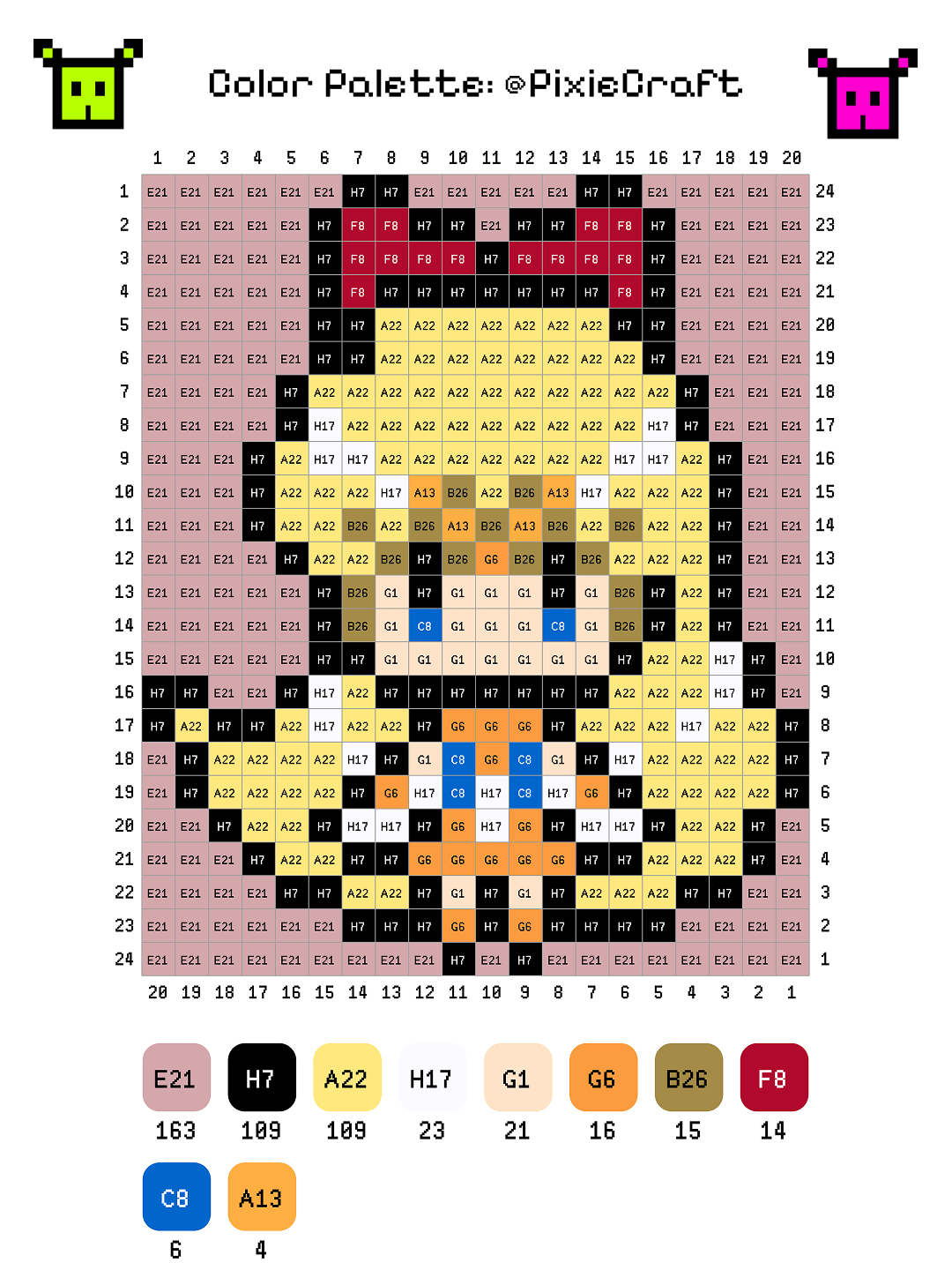 Sailor_Venus - Salor Moon - PixieCraft