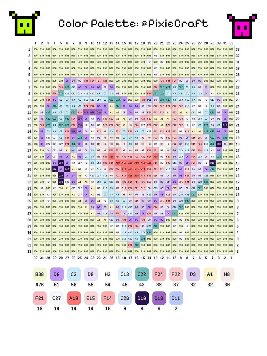Shinning Heart - PixieCraft