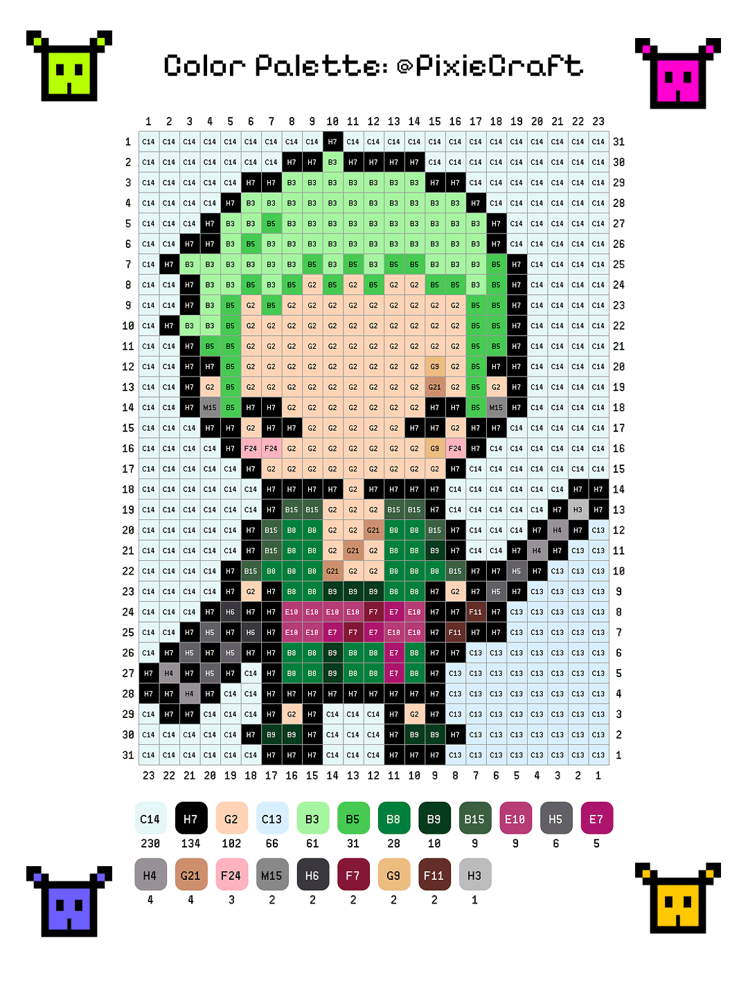 Zoro - One Piece - PixieCraft