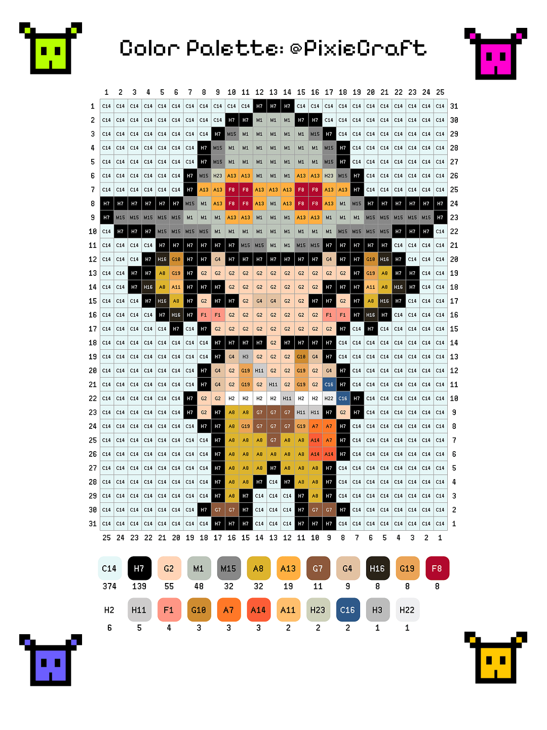 Ace - One Piece - PixieCraft