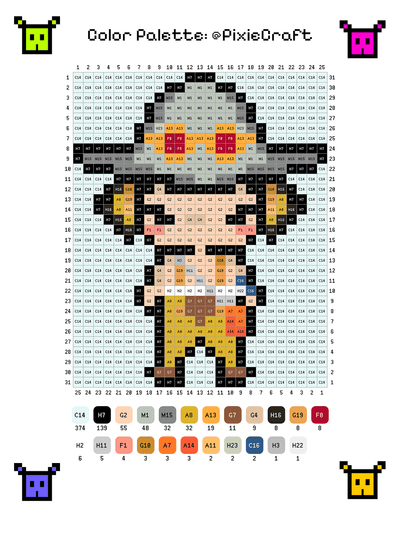 Ace - One Piece - PixieCraft