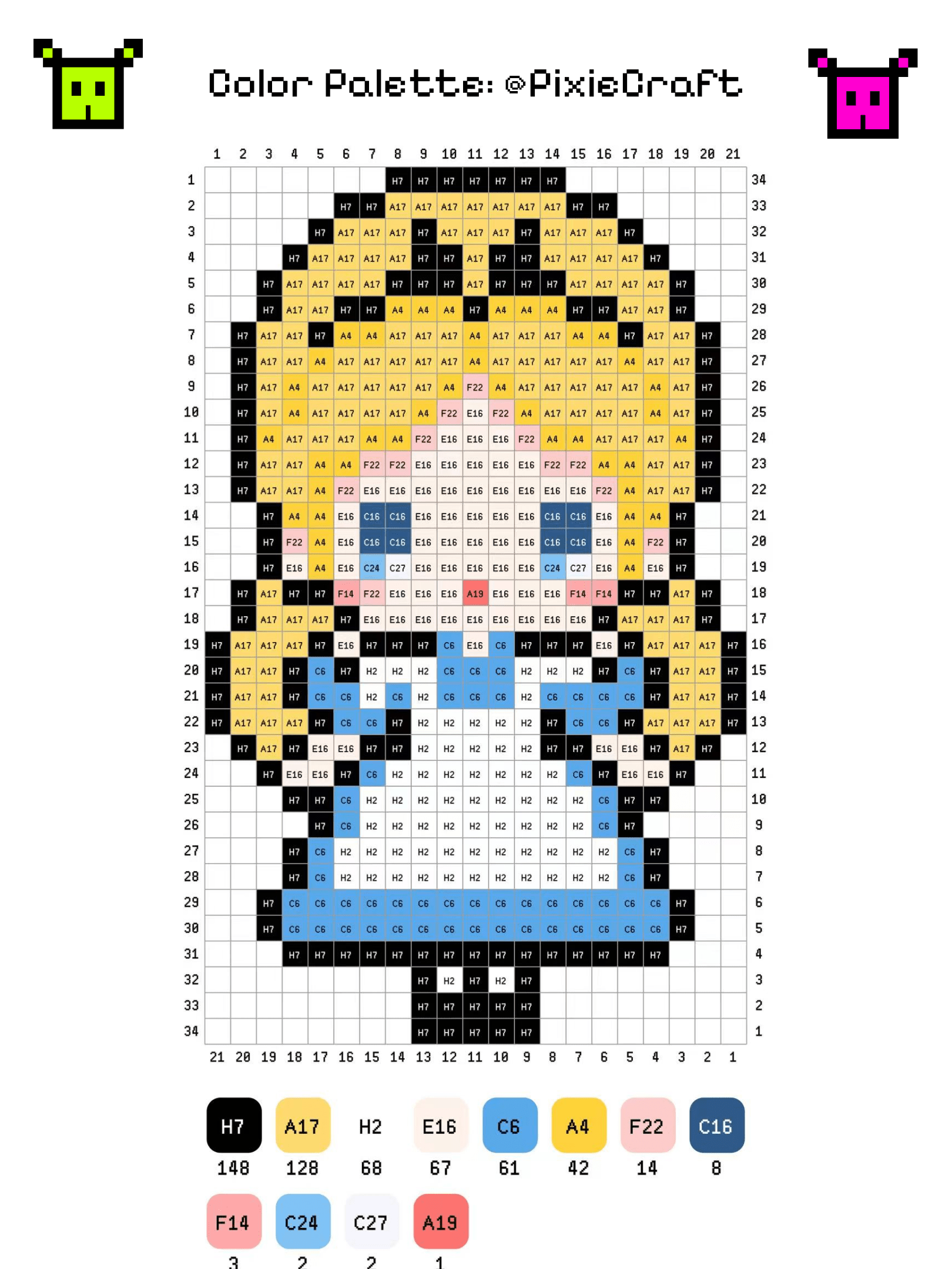 Alice - PixieCraft