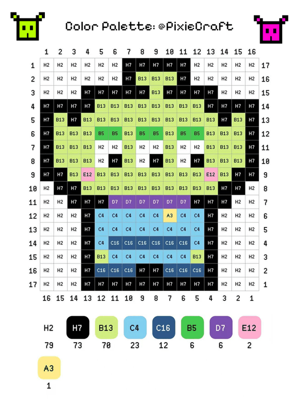 Aliens Toy Story - PixieCraft