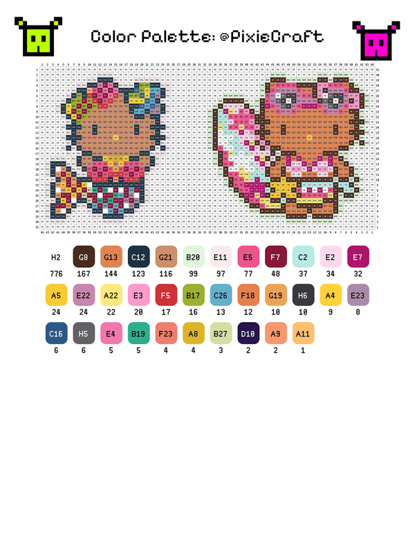 Beach Party Hello Kitty - PixieCraft