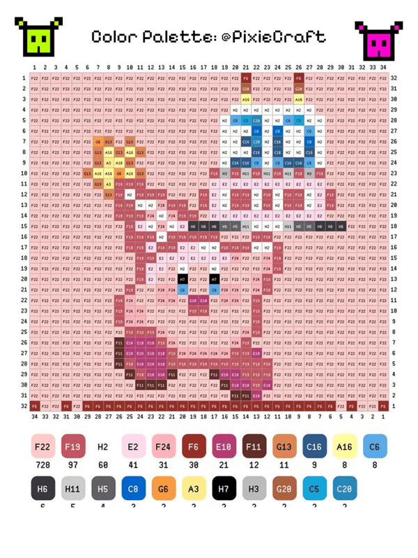 Birthday Kirby - PixieCraft