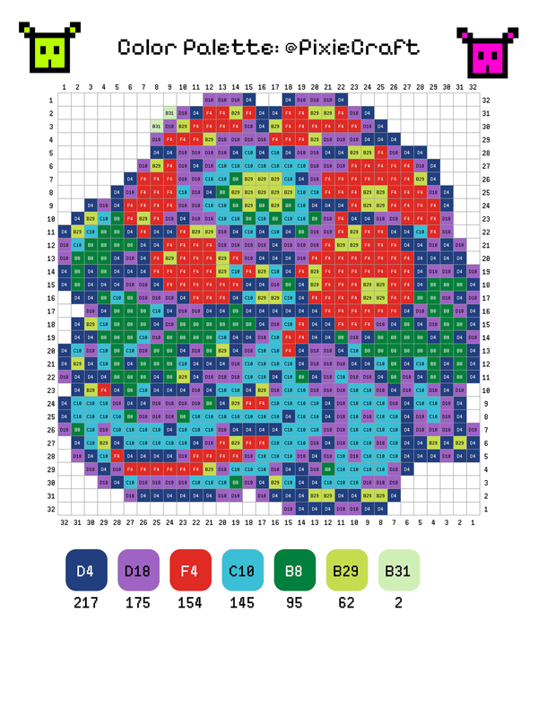Bulbasaur Bulbasaur - PixieCraft