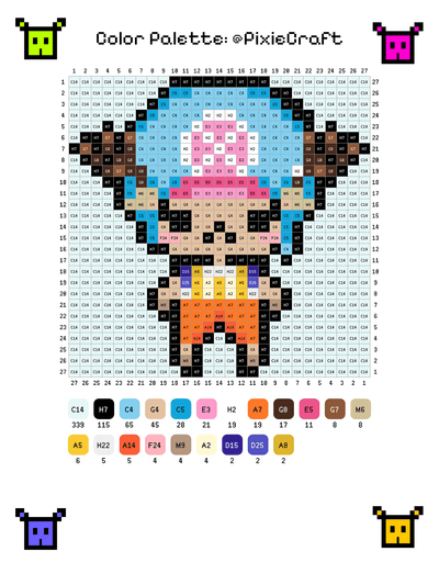 Chopper - One Piece - PixieCraft
