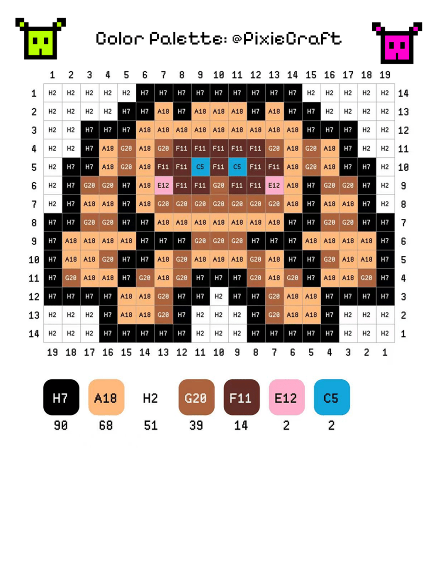Chunk Toy Story - PixieCraft