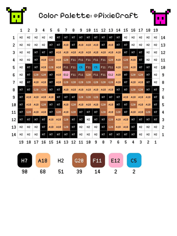 Chunk Toy Story - PixieCraft