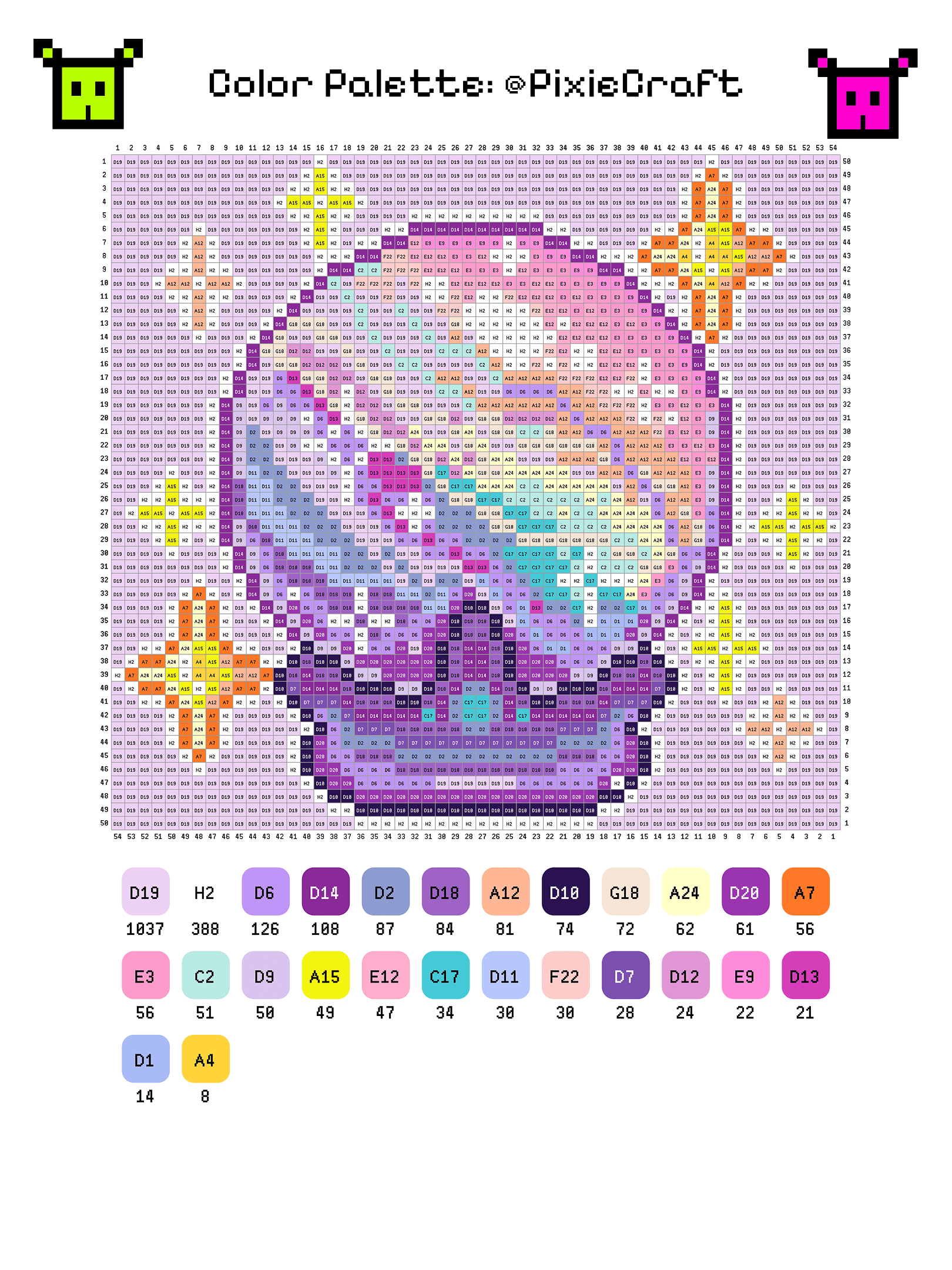 Cosmic Planet Swirl - PixieCraft