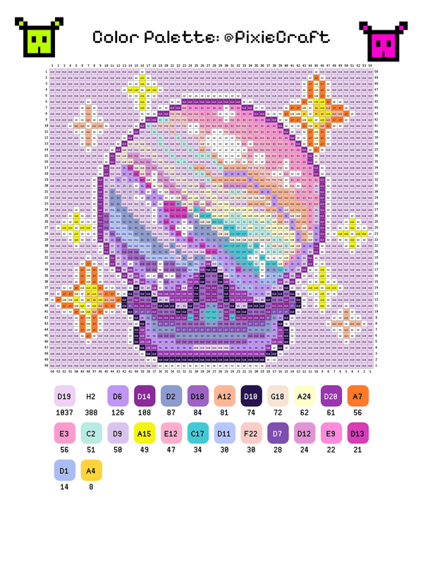 Cosmic Planet Swirl - PixieCraft
