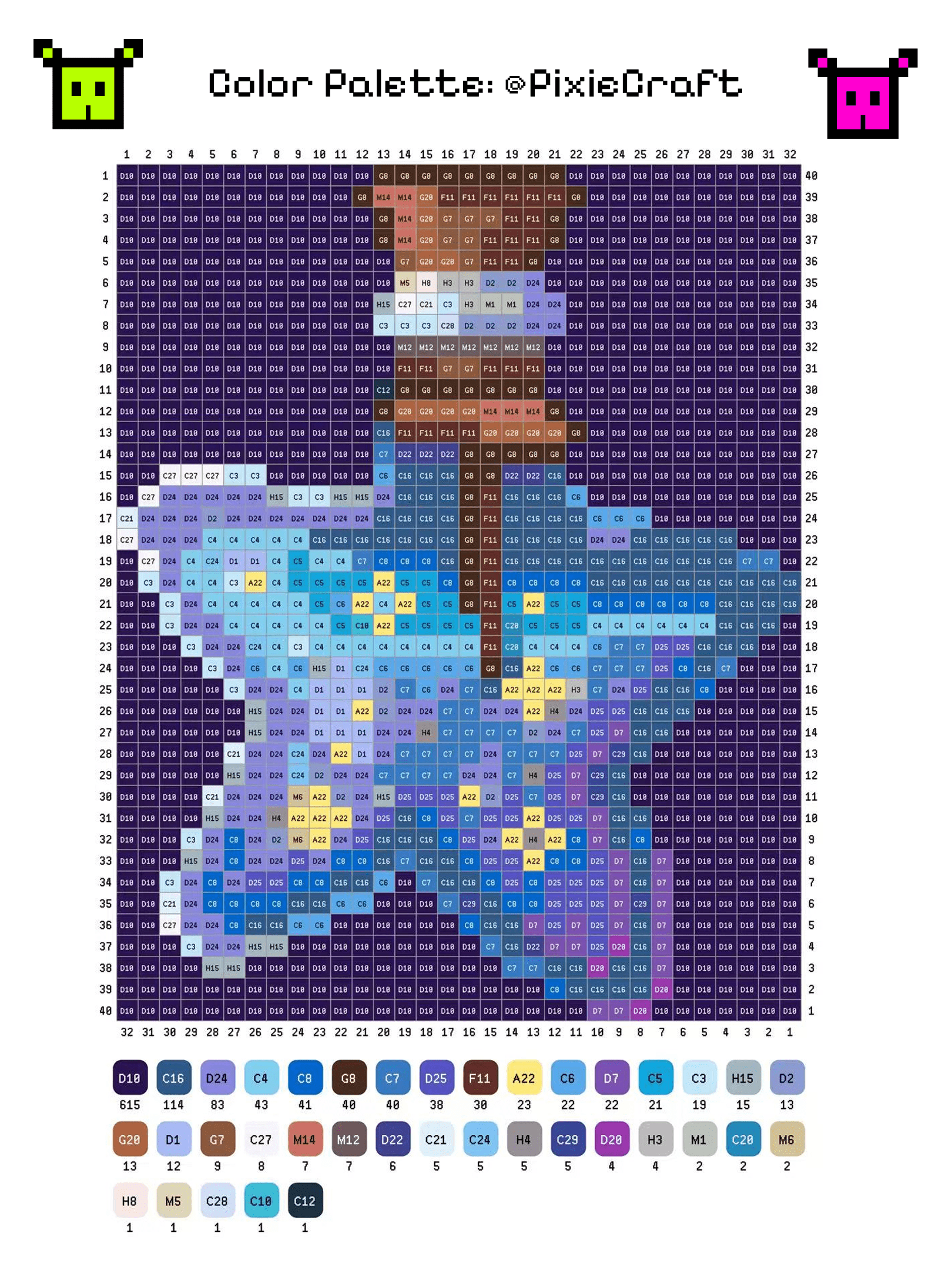 Cosmic Potion Bottle - PixieCraft