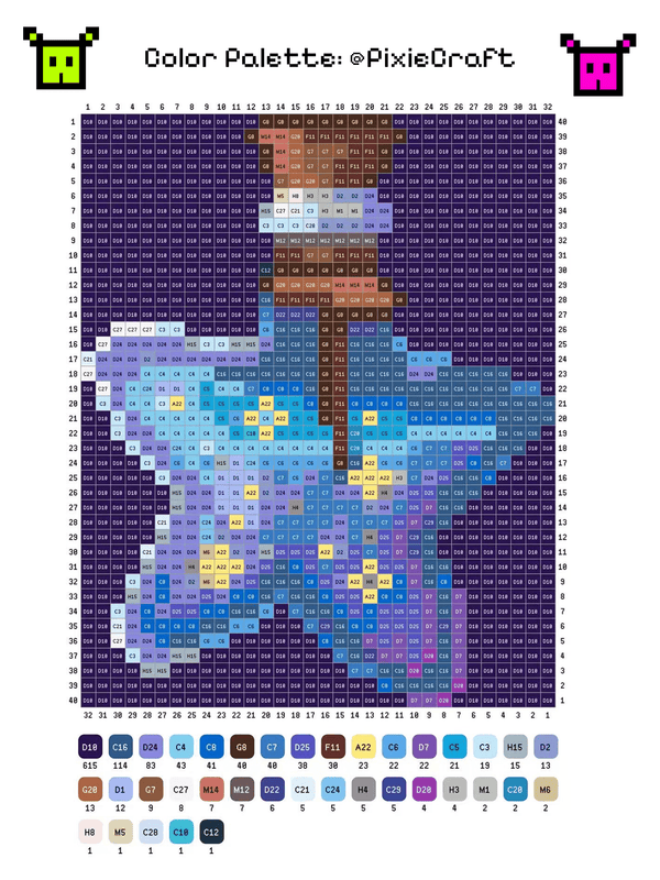 Cosmic Potion Bottle - PixieCraft