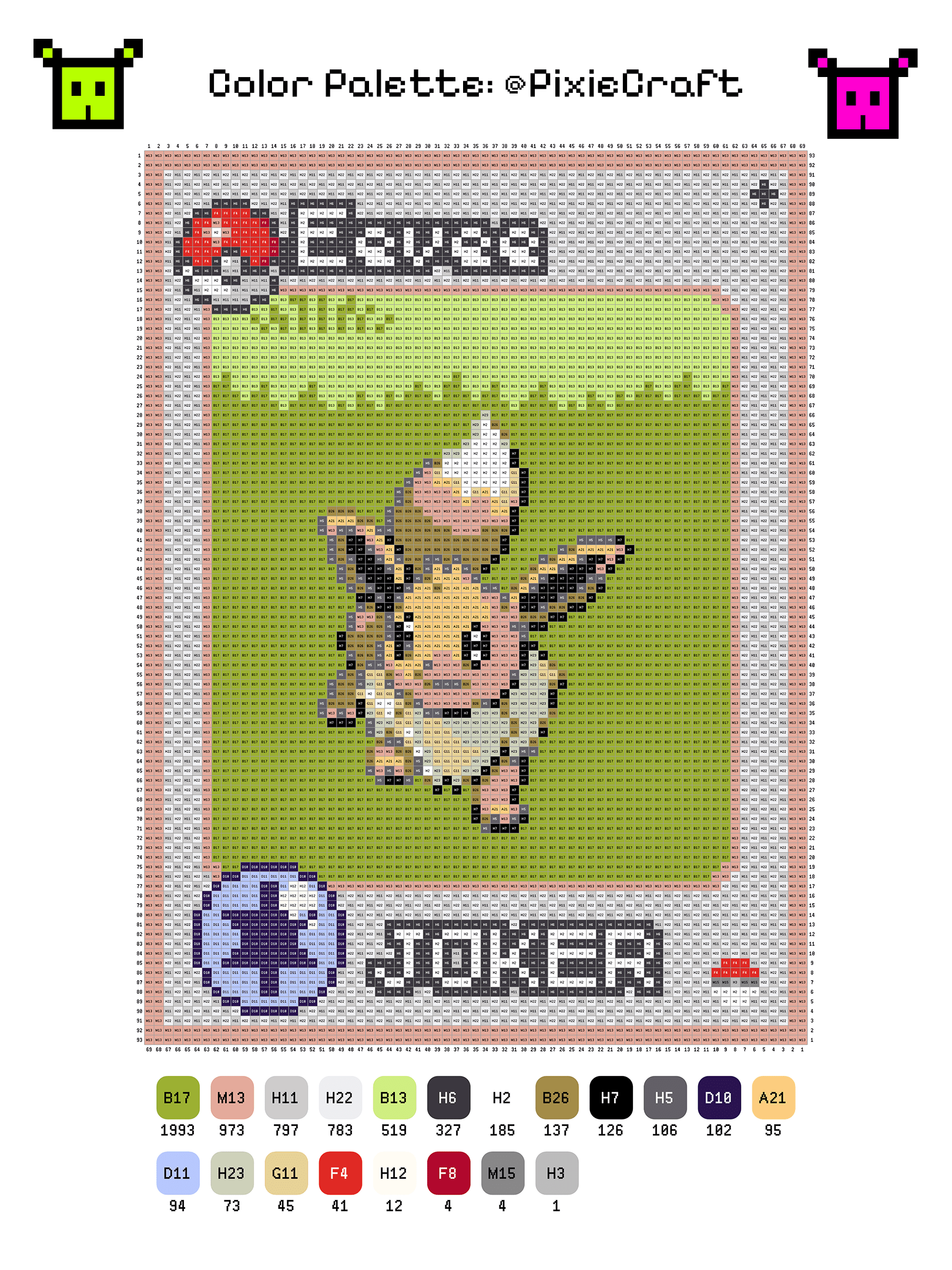 Eevee Card Collection - PixieCraft