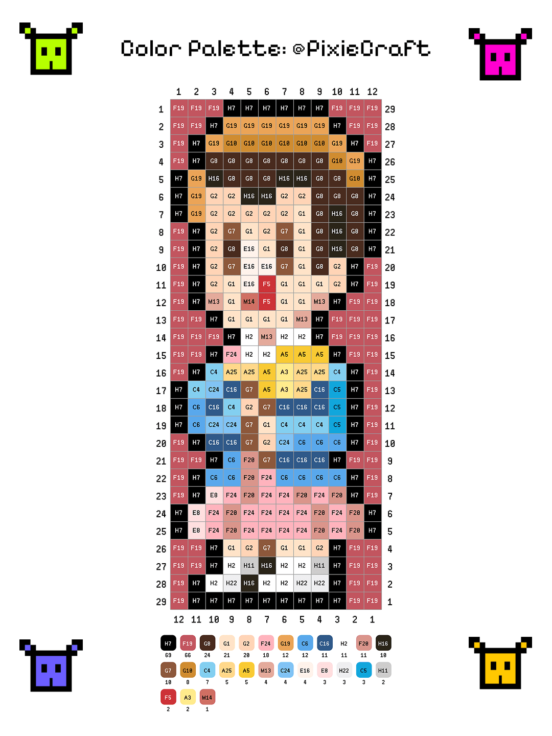 Eleven - Stranger Things - PixieCraft
