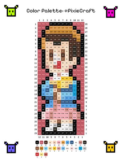 Eleven - Stranger Things - PixieCraft