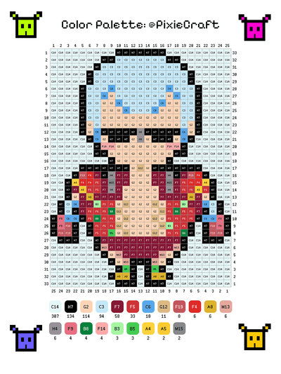 Franky - One Piece - PixieCraft