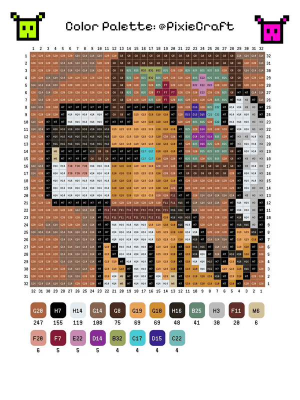 Freddy Cat - PixieCraft