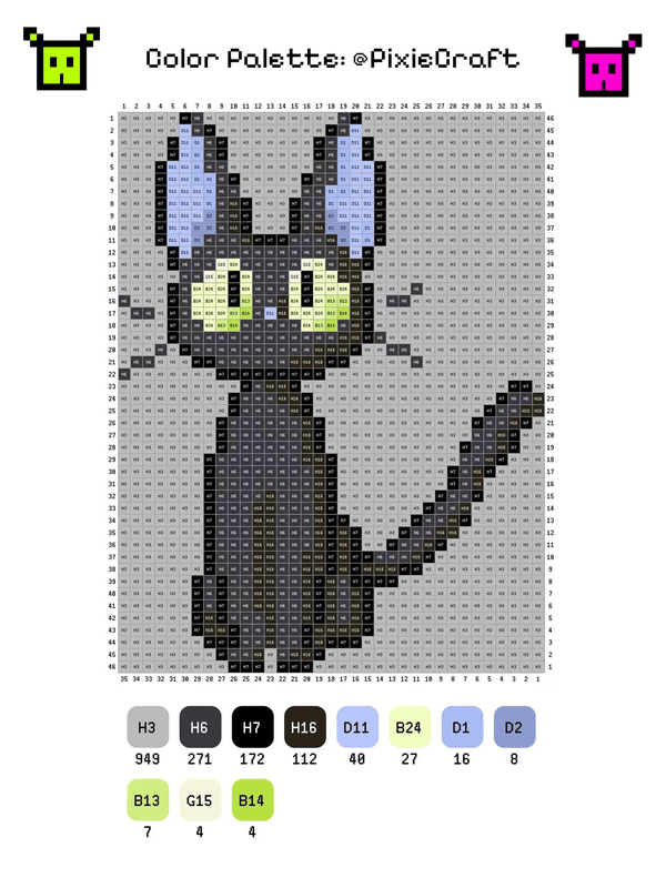 Gray Kitten Sitting - PixieCraft