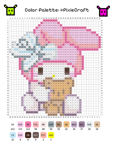 Hello Kitty Acorn - PixieCraft