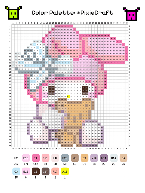 Hello Kitty Acorn - PixieCraft