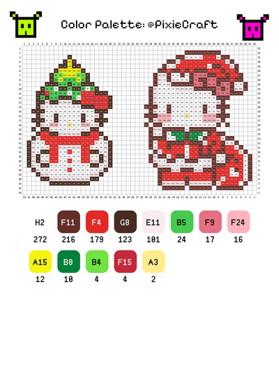 Hello Kitty Cristmas - PixieCraft