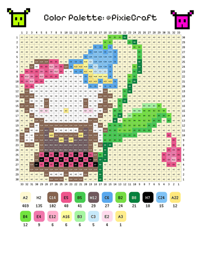 Hello Kitty Little Flower Bee - PixieCraft