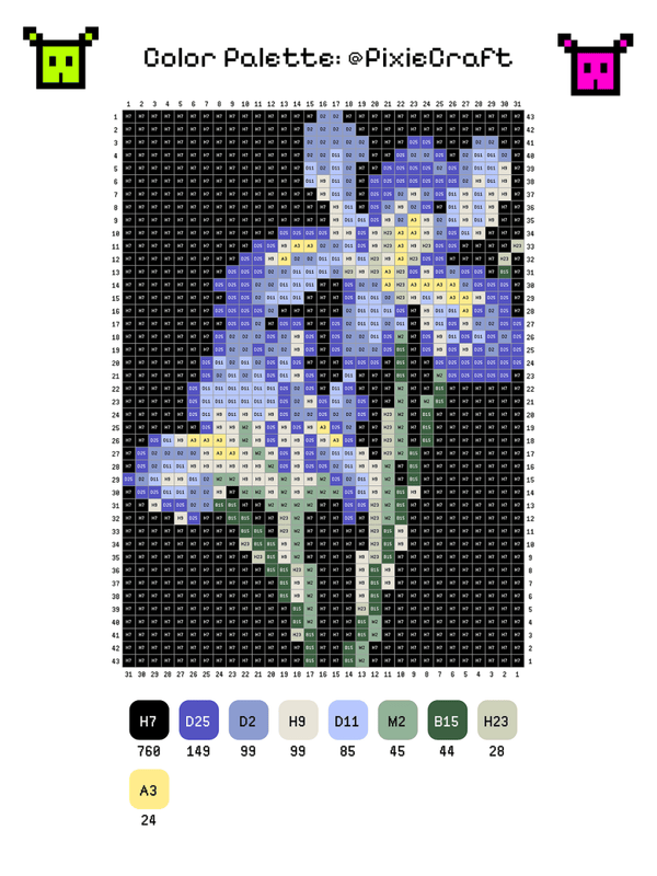 Iris - PixieCraft