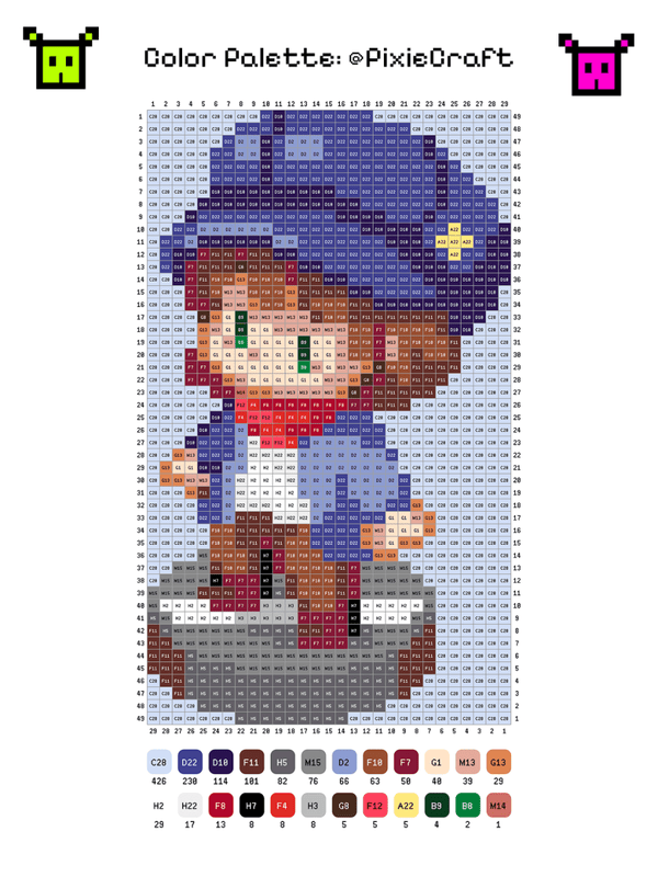 Leo In Blue Hat - PixieCraft