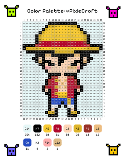 Luffy - One Piece - PixieCraft