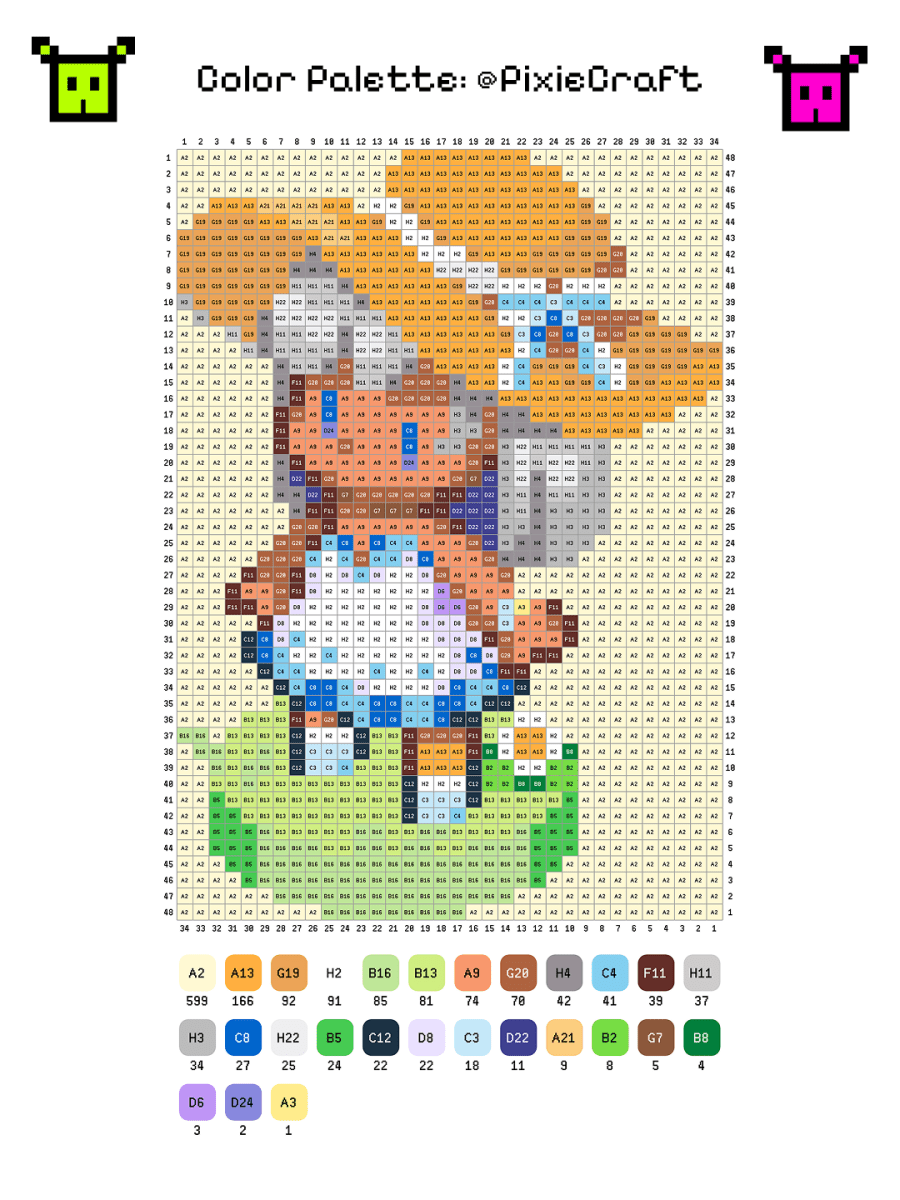 Max In Orange Hat - PixieCraft