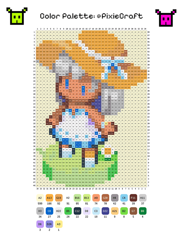 Max In Orange Hat - PixieCraft