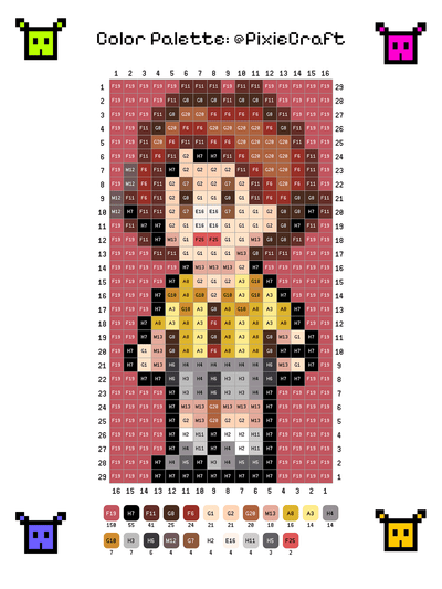 Mike - Stranger Things - PixieCraft