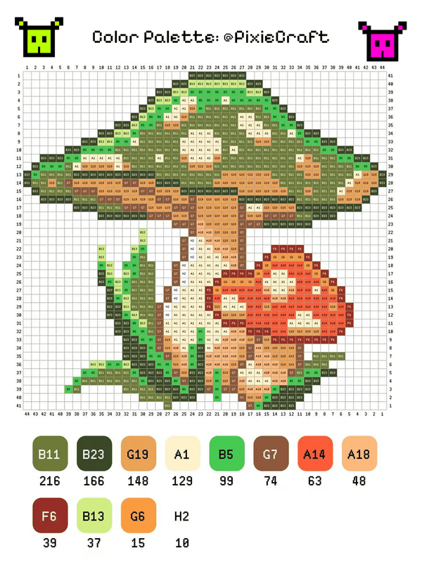 Mushroom Fairy Garden - PixieCraft