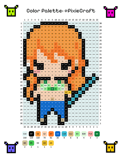 Nami - One Piece - PixieCraft