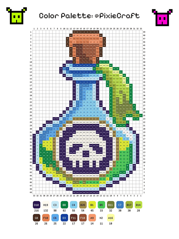 Poison Skull Bottle - PixieCraft