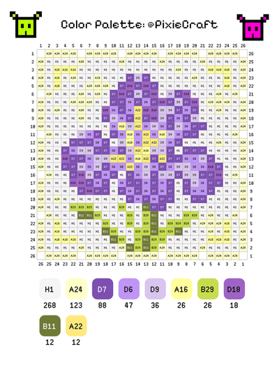 Purple Flowers Coaster For Cups - PixieCraft