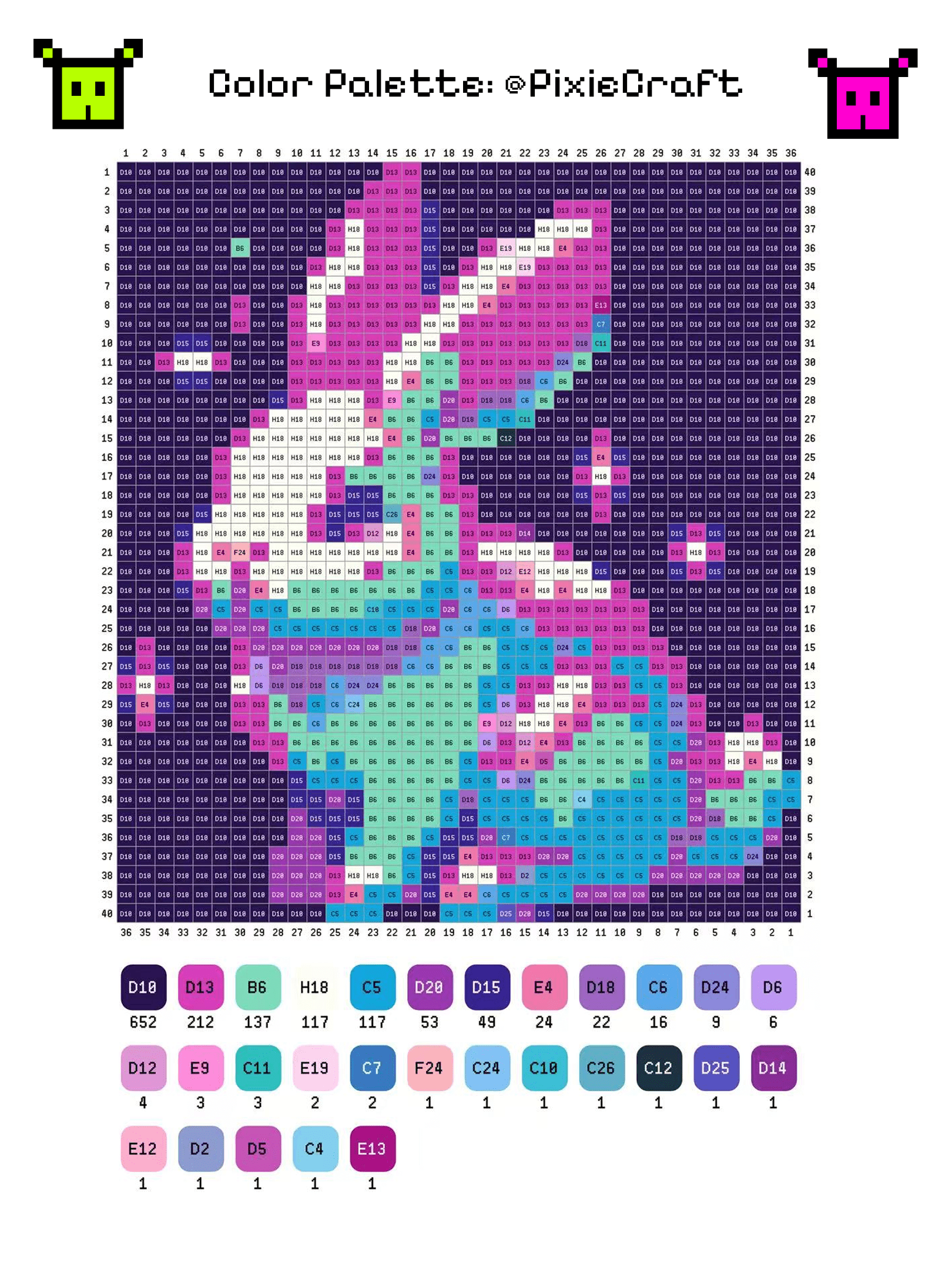 Purple Galaxy Rabbit - PixieCraft