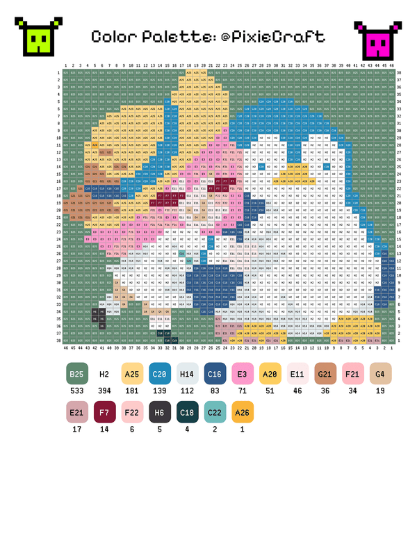 Spy And Family Anya Penguin - PixieCraft