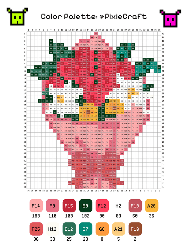Sundae Delight Flowers - PixieCraft